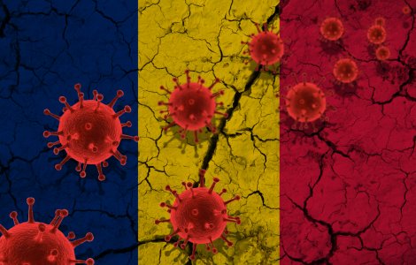 Bilanț Covid-19 în România: 4.151 cazuri noi de persoane infectate cu SARS – CoV – 2