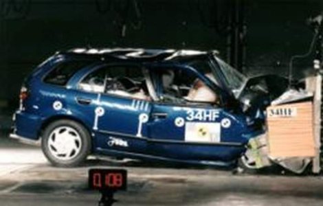 Topul celor mai sigure masini din Europa