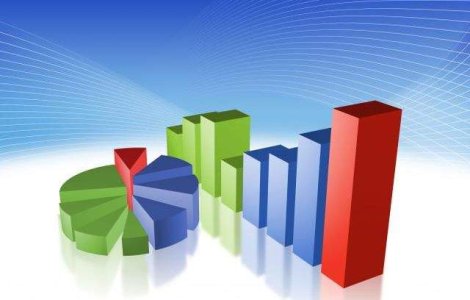 BNR a redus prognoza de inflatie pentru 2013 si 2014