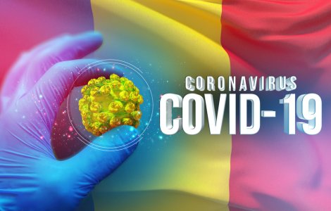 Bilanț Covid-19 în România: 1.305 cazuri noi în ultimele 24 de ore