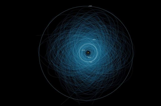 Care este probabilitatea ca Pamantul sa fie lovit de un asteroid imens