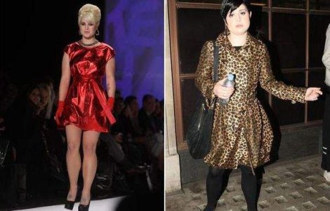 Dieta secreta a lui Kelly Osbourne