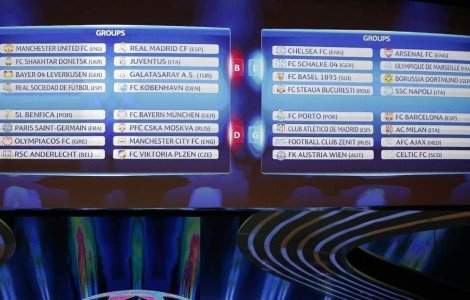 Liga Campionilor: Steaua, in grupa E, alaturi de Chelsea, Schalke 04 si FC Basel