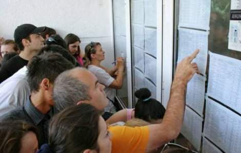 MEN: Promovabilitate de 21,1% la sesiunea de toamna a bacalaureatului - rezultate preliminare