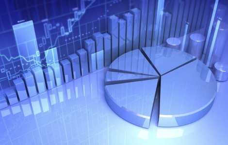 Investitiile in economie au scazut in primul semestru cu 2,3%