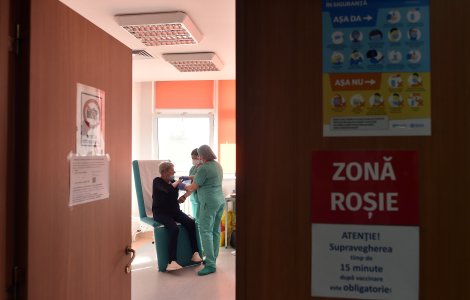 Bilanț COVID-19 România, 15 iunie | 103 cazuri noi, 96 de decese și 202 persoane internate la ATI