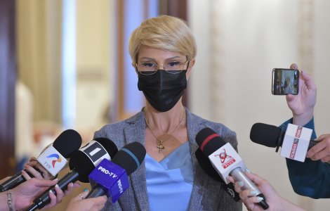 Raluca Turcan: Dacă noi creăm falii în PNL, riscăm soarta PSD, să își dea jos propriul guvern