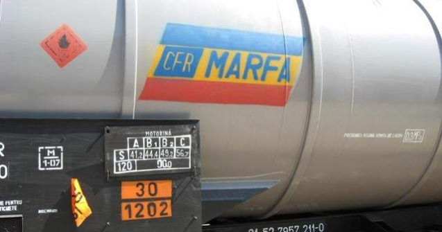 GFR a notificat Consiliul Concurentei cu privire la achizitia CFR Marfa