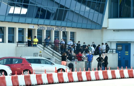 Bilanț COVID-19, 16 iulie 2021. 72 de cazuri noi și 5 decese