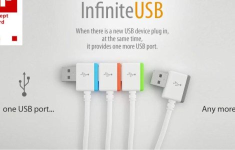 USB-ul infinit. Adevar sau SF?