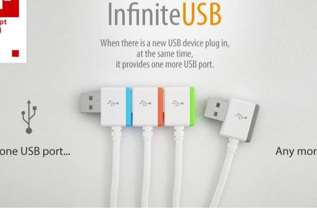 USB-ul infinit. Adevar sau SF?