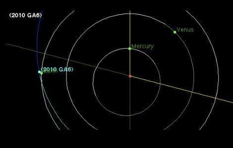 Un asteroid a trecut ieri pe langa Pamant