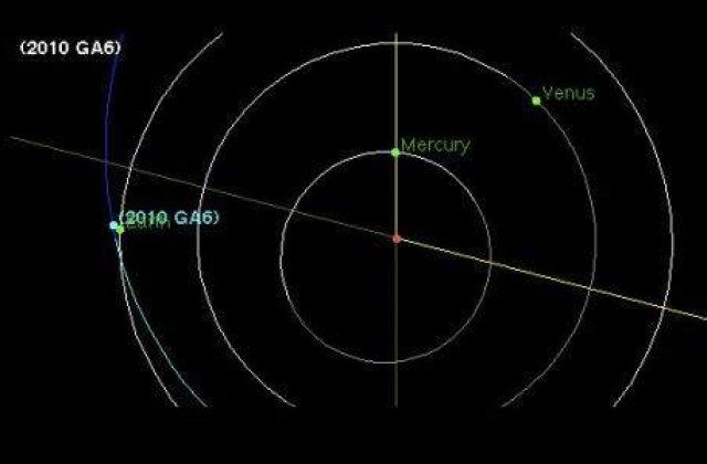 Un asteroid a trecut ieri pe langa Pamant