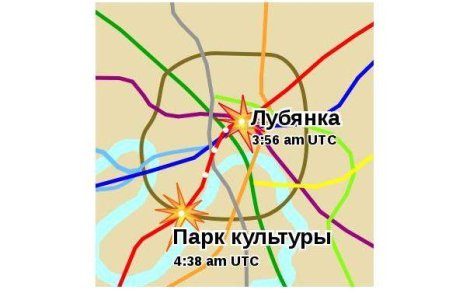 Rusia, ofensata de caricaturi occidentale