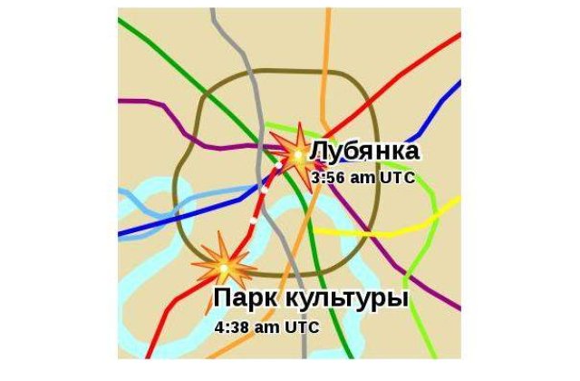 Rusia, ofensata de caricaturi occidentale