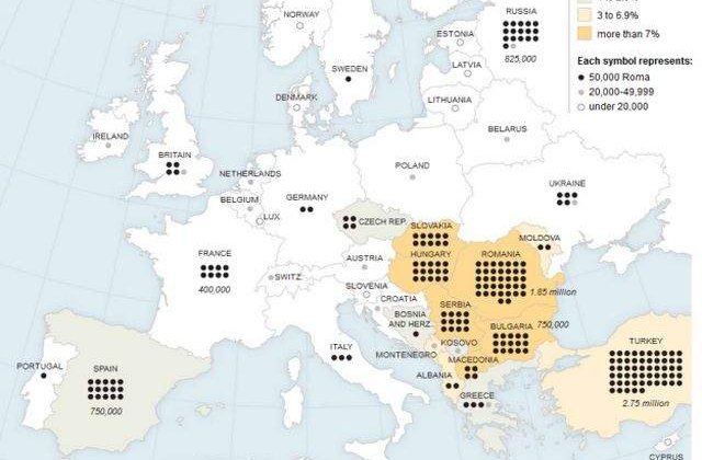 New York Times: Romii sunt primitivi sau doar saraci?
