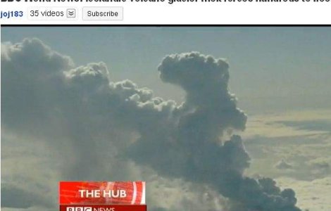  Video  Eruptie vulcanica in Islanda