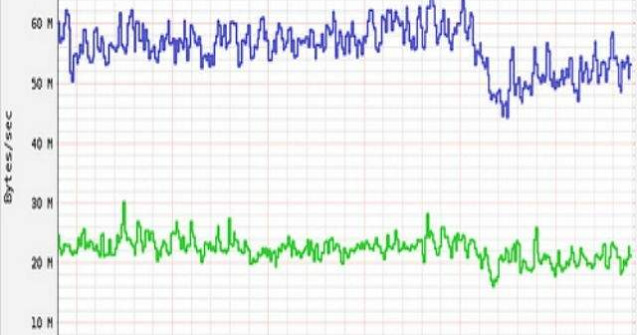 Cutremur de 3,5 grade pe scara Richter, in zona Vrancea