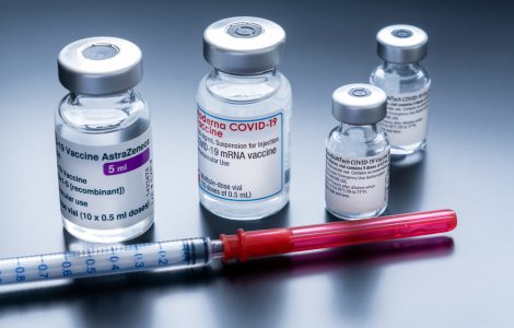STUDIU:Cât de eficiente sunt vaccinurile Pfizer și Moderna contra tulpinei Delta