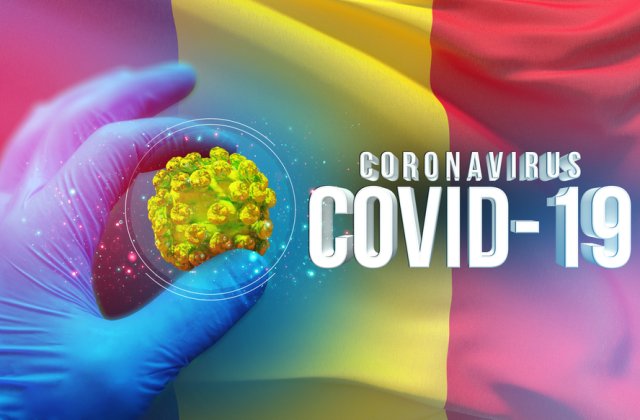 Bilanț Covid-19 în România: 2.079 de cazuri noi de persoane infectate cu COVID-19