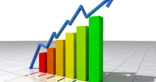 Economia a crescut cu 1,6% in trimestrul trei