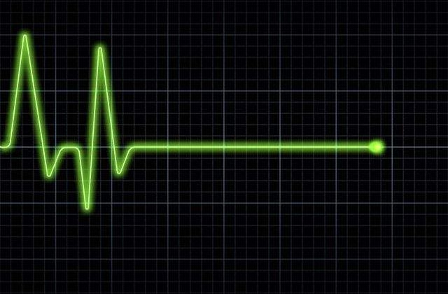 CondoLOLeante: 10 oameni care au murit de ras (la propriu)