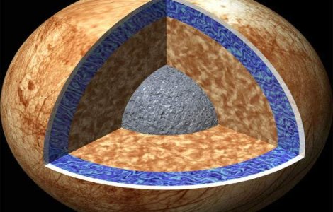 Curenti de apa calda, detectati sub stratul de gheata al unui satelit al planetei Jupiter