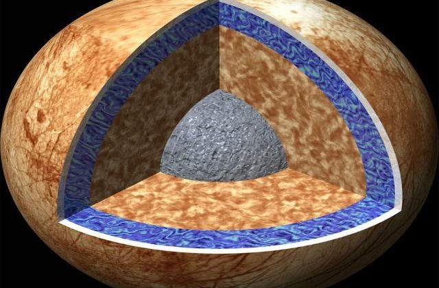Curenti de apa calda, detectati sub stratul de gheata al unui satelit al planetei Jupiter