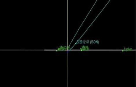 Astronomii americani au confirmat: Cometa ISON "a murit"