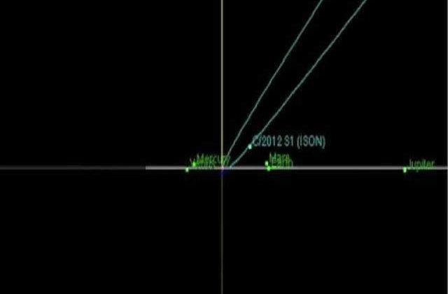Astronomii americani au confirmat: Cometa ISON "a murit"