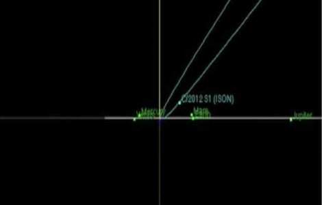 Astronomii americani au confirmat: Cometa ISON "a murit"