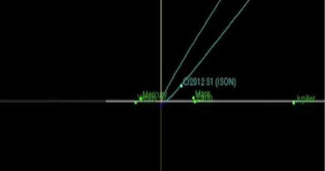Astronomii americani au confirmat: Cometa ISON "a murit"
