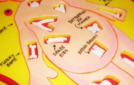  Top  10 detalii dezgustatoare despre corpul tau