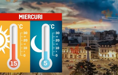  Top  Prognoza meteo pentru ziua de miercuri, 27 octombrie 2021. Vremea se răcește brusc!
