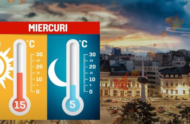 Prognoza meteo pentru ziua de miercuri, 27 octombrie 2021. Vremea se răcește brusc!