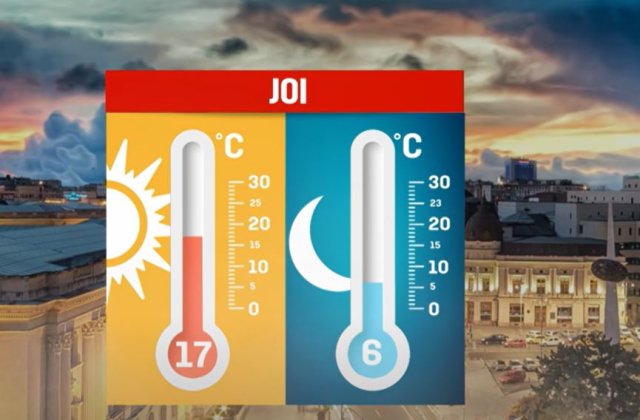 Vremea pentru ziua de joi, 28 octombrie 2021. Temperaturi fluctuante