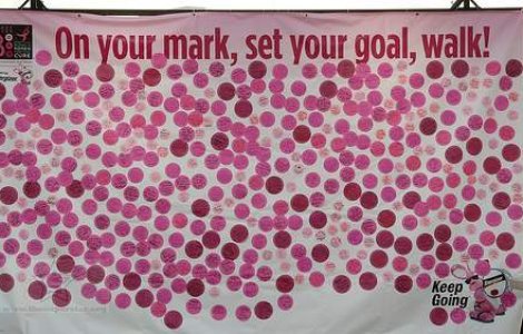 Vaccin contra cancerului mamar