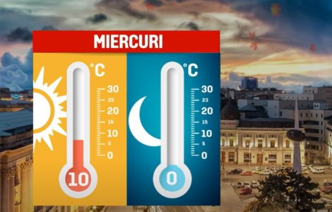  Top  Prognoza meteo pentru ziua de miercuri, 3 noiembrie 2021. Vreme închisă și ploioasă în toate reginile