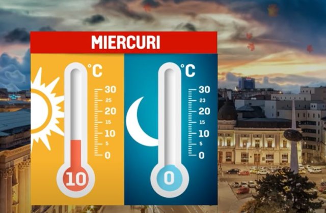 Prognoza meteo pentru ziua de miercuri, 3 noiembrie 2021. Vreme închisă și ploioasă în toate reginile  