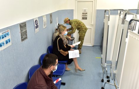 Bilanț COVID-19, 8 noiembrie 2021. Au murit 240 de persoane, la care se adaugă un deces anterior consemnat astăzi