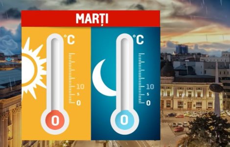  Top  Prognoza meteo pentru ziua de marți, 9 noiembrie 2021. Vremea se schimbă!