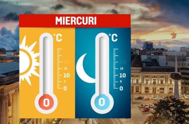 Prognoza meteo pentru ziua de miercuri, 10 noiembrie 2021. Vreme deosebit de rece pentru această dată  