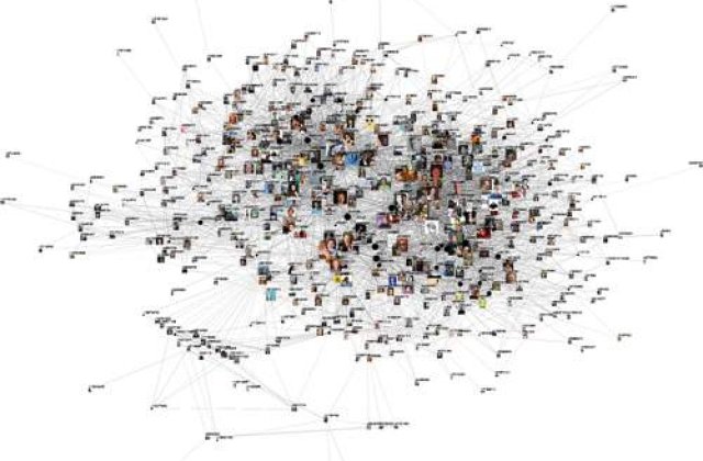 Pentru cei care cred ca intimitatea pe internet exista