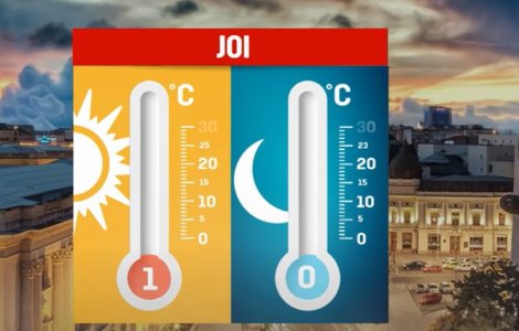  Top  Vremea pentru ziua de joi, 18 noiembrie 2021. Cresc temperaturile!