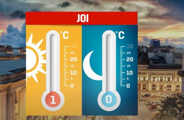 Vremea pentru ziua de joi, 18 noiembrie 2021. Cresc temperaturile! 