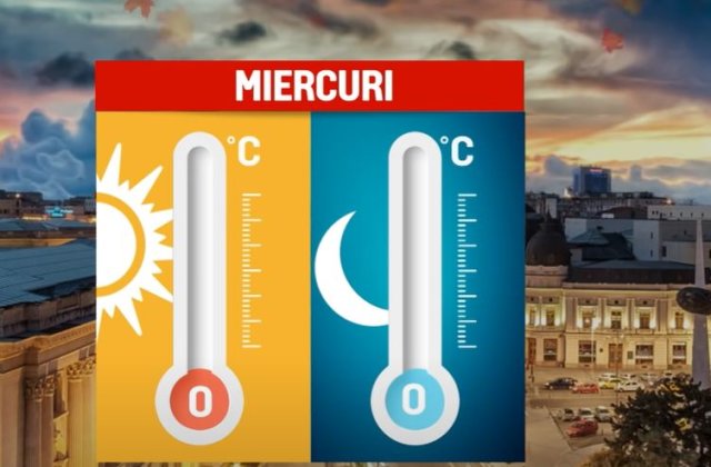 Prognoza meteo pentru ziua de miercuri, 24 noiembrie. De când se răcește vremea  