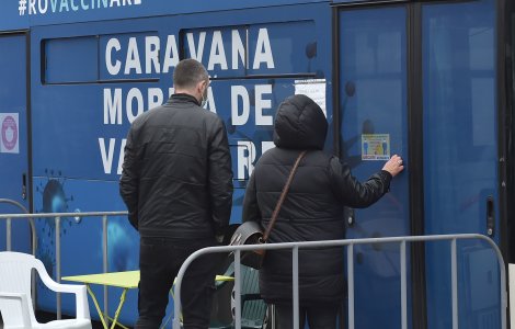 Bilanț COVID-19, 23 noiembrie 2021. S-au înregistrat 2.736 de...