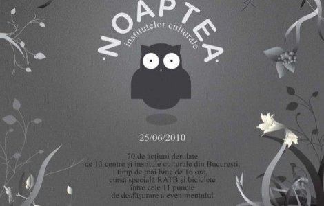 Noaptea Institutelor Culturale