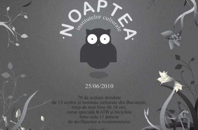 Noaptea Institutelor Culturale