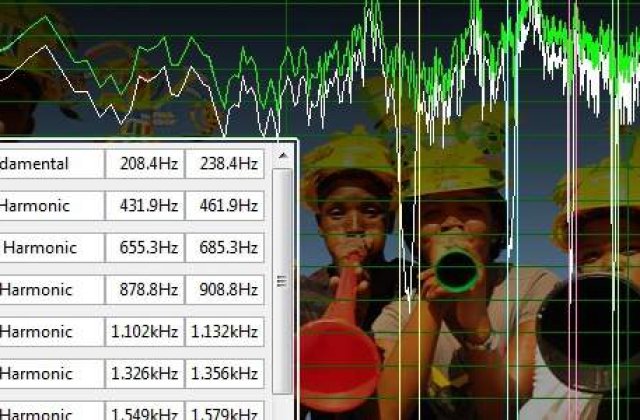 Free: 15 aplicatii excelente!